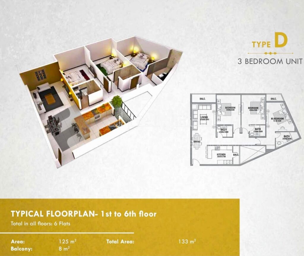 investment apartment in Oman